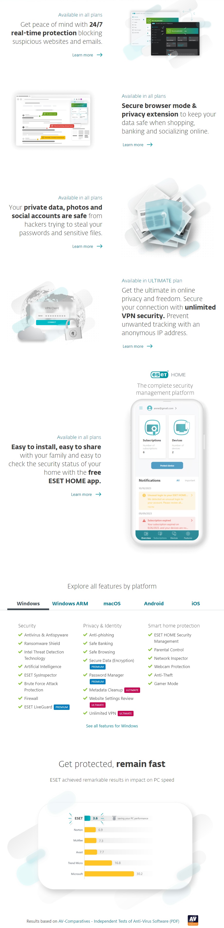 Eset Home Ultimate